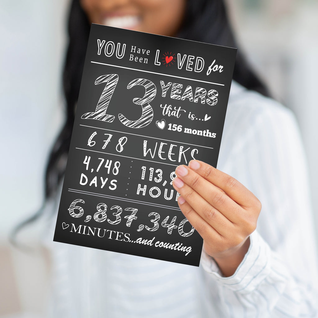 Happy Birthday You’ve Been Loved Greeting Card — Unique Milestone Birthday Infographic Card