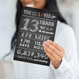 Happy Birthday You’ve Been Loved Greeting Card — Unique Milestone Birthday Infographic Card